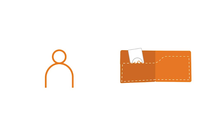 Can i use my optum hsa with carefirst carefirst bluechoice provider relations
